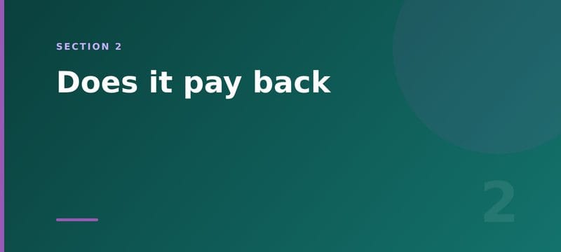 Section card: working out whether an integration pays back