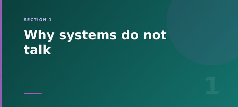 Section card: why business systems do not talk to each other
