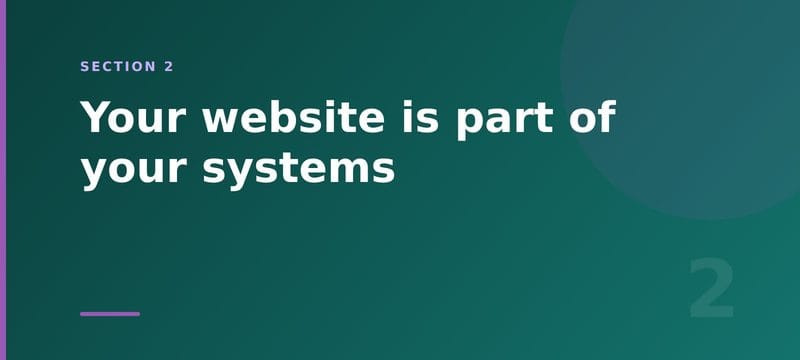 Section card: your website is part of your systems