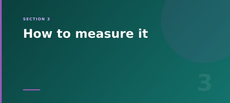 Section card: how to measure the cost of disconnected systems